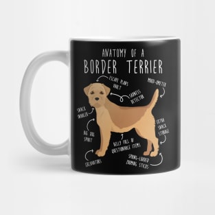 Border Terrier Wheaten Dog Anatomy Mug